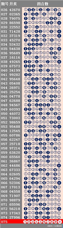 新澳六開彩資料天天免費(fèi)的優(yōu)勢,確保成語解析_SHD89.112