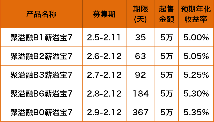 廢銅回收 第236頁