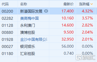 新澳門今日精準四肖,深層執(zhí)行數(shù)據策略_2DM53.781