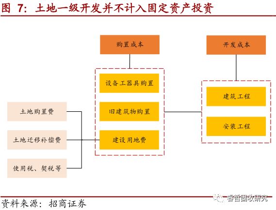 電線電纜 第229頁