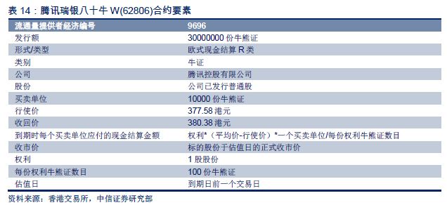 2024年香港港六+彩開獎(jiǎng)號(hào)碼,國產(chǎn)化作答解釋落實(shí)_Essential19.128