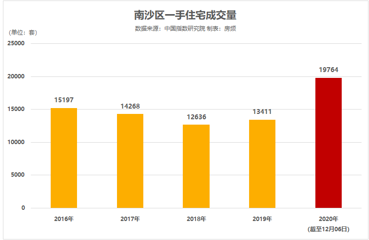 新澳門最精準正最精準,實地數(shù)據(jù)驗證策略_交互版45.574