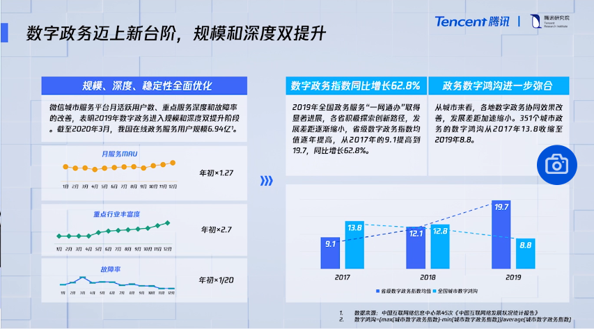 118開獎?wù)疽灰话拈T,仿真實現(xiàn)方案_Premium94.479