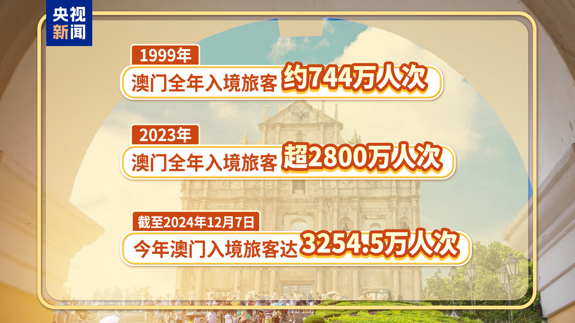 2024年新澳門開碼結(jié)果,深入設計執(zhí)行方案_冒險款26.851