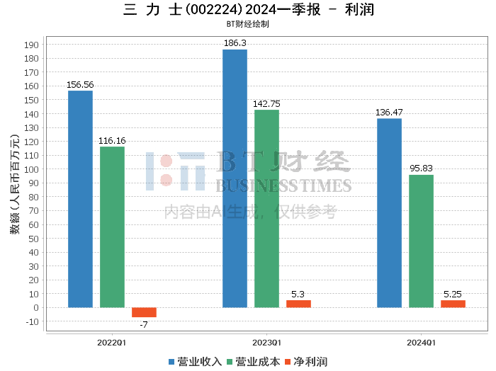 澳門平特一肖100,深入解析數(shù)據(jù)應(yīng)用_運動版67.721