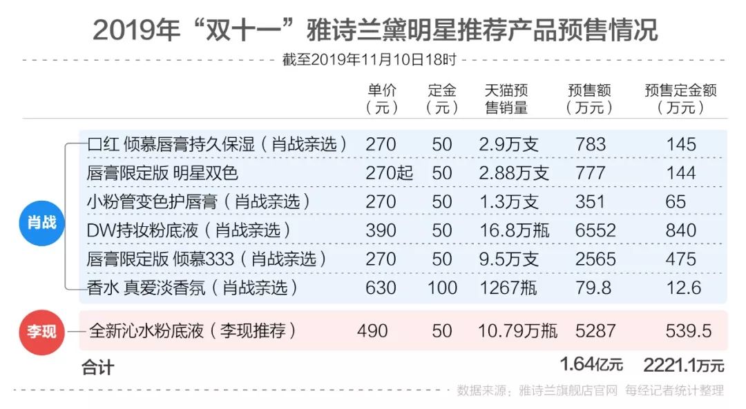 100%最準(zhǔn)的一肖,實(shí)地?cái)?shù)據(jù)分析計(jì)劃_DX版36.370