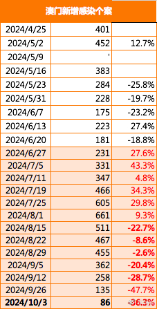 2024年新澳門(mén)王中王免費(fèi),新興技術(shù)推進(jìn)策略_創(chuàng)意版22.134