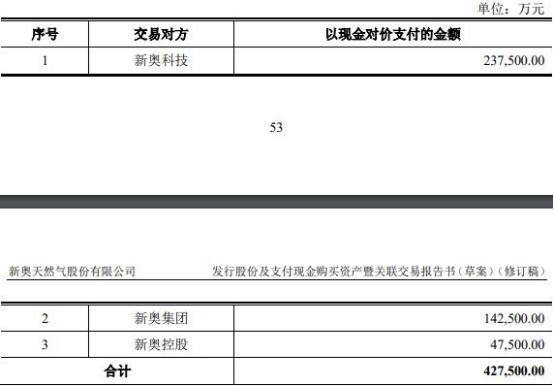 2024新奧最精準(zhǔn)資料大全,實(shí)地方案驗(yàn)證_高級(jí)版85.923