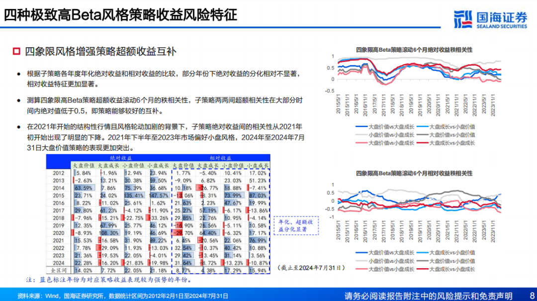 新澳天天開獎資料大全1038期,高度協(xié)調策略執(zhí)行_PalmOS44.986