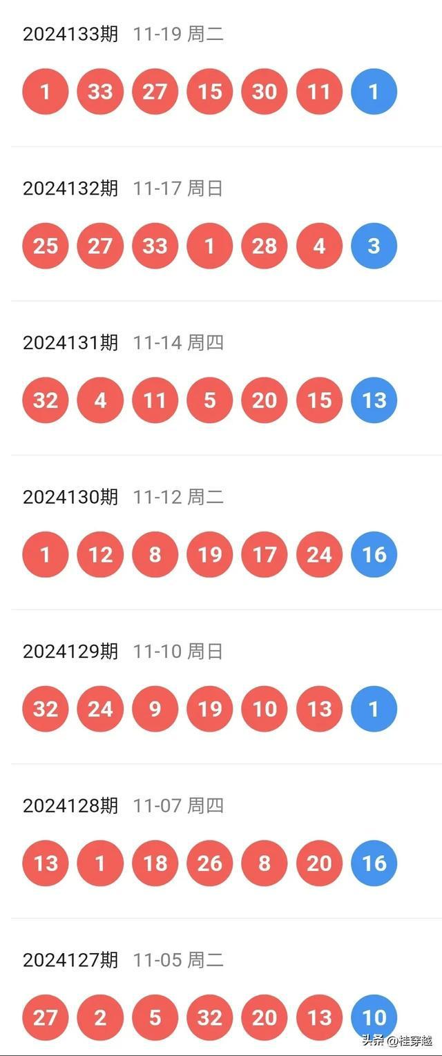 2024澳門天天開好彩精準24碼,精確分析解析說明_薄荷版11.789