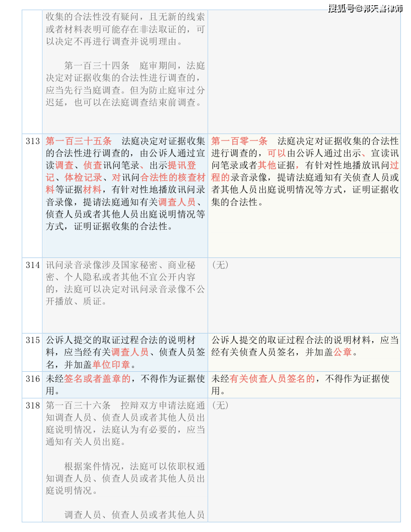 正版澳門免費資料查不到,效率解答解釋落實_W84.124