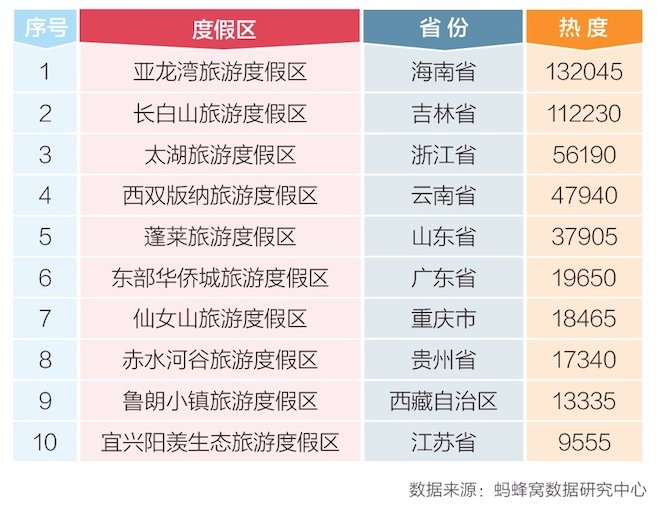 新澳天天開獎資料大全旅游攻略,前沿評估解析_X17.74