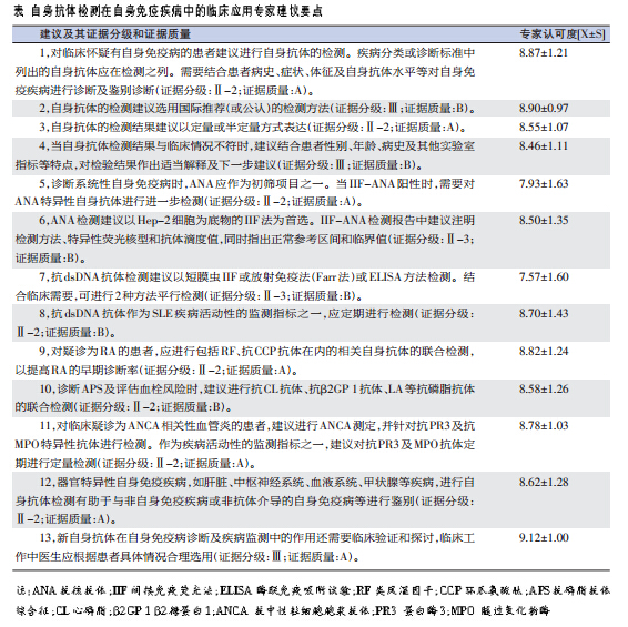 新奧天天正版資料大全,專(zhuān)家說(shuō)明意見(jiàn)_LT13.942