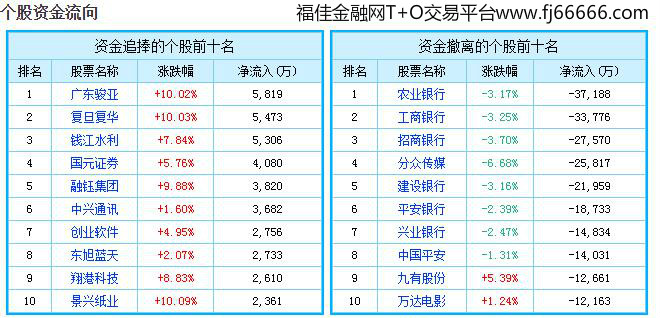 2024今晚澳門特馬開什么碼,最新熱門解答落實_1080p50.677