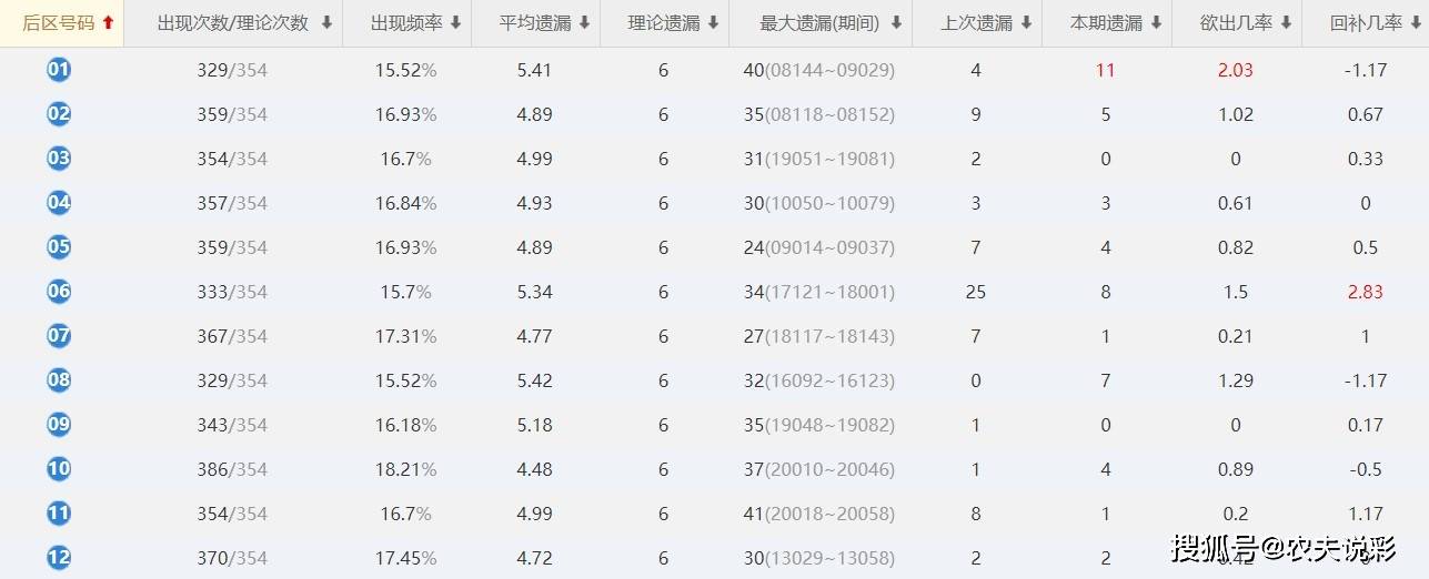 廢鐵回收 第222頁(yè)