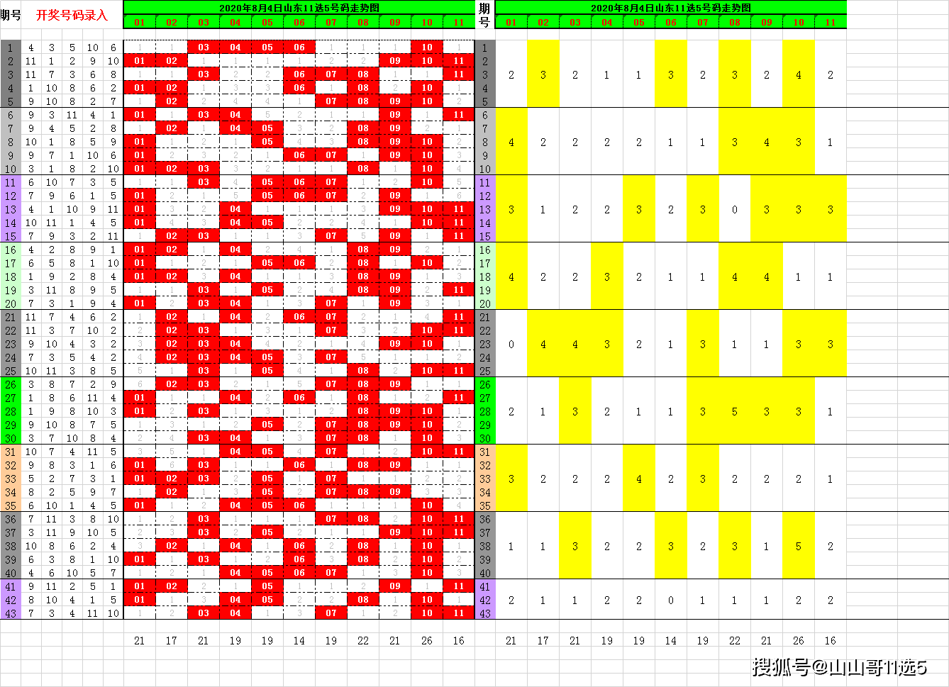 第1357頁(yè)