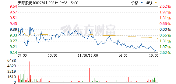 新澳門今晚開獎結(jié)果+開獎直播,數(shù)量解答解釋落實_Deluxe46.232