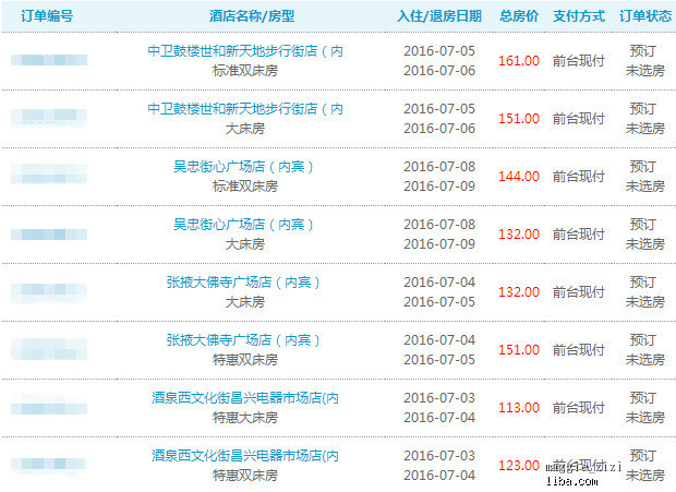 新奧天天免費(fèi)資料單雙,實(shí)地分析解釋定義_WP版77.566