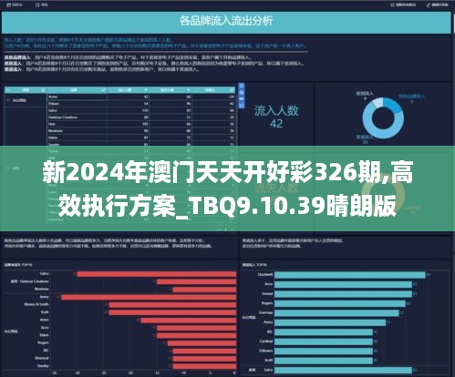 廢銅回收 第229頁