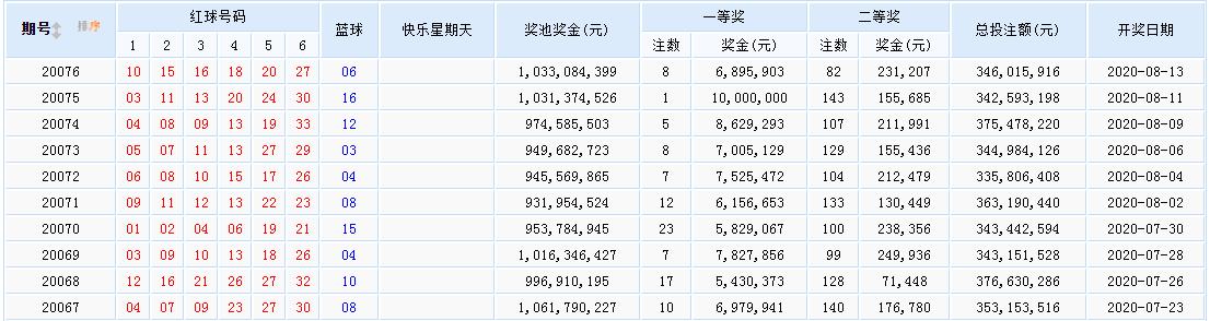 新_奧天天開獎資料大全,正確解答落實_錢包版12.357