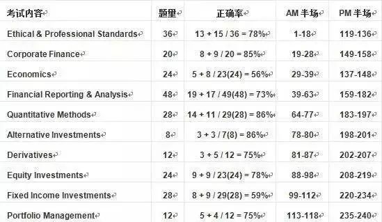 新澳門一碼一碼100準(zhǔn)確新,理論分析解析說明_優(yōu)選版48.450