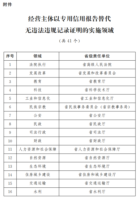 2024新奧歷史開獎記錄公布,精細方案實施_蘋果62.370