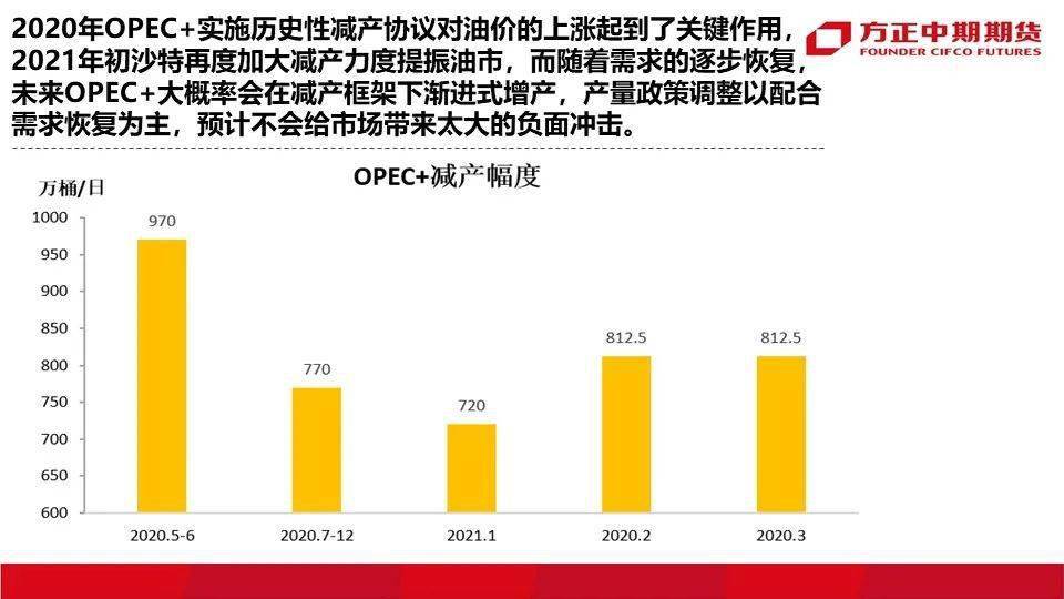 澳門4949開獎結(jié)果最快,重要性解釋落實方法_UHD版90.696