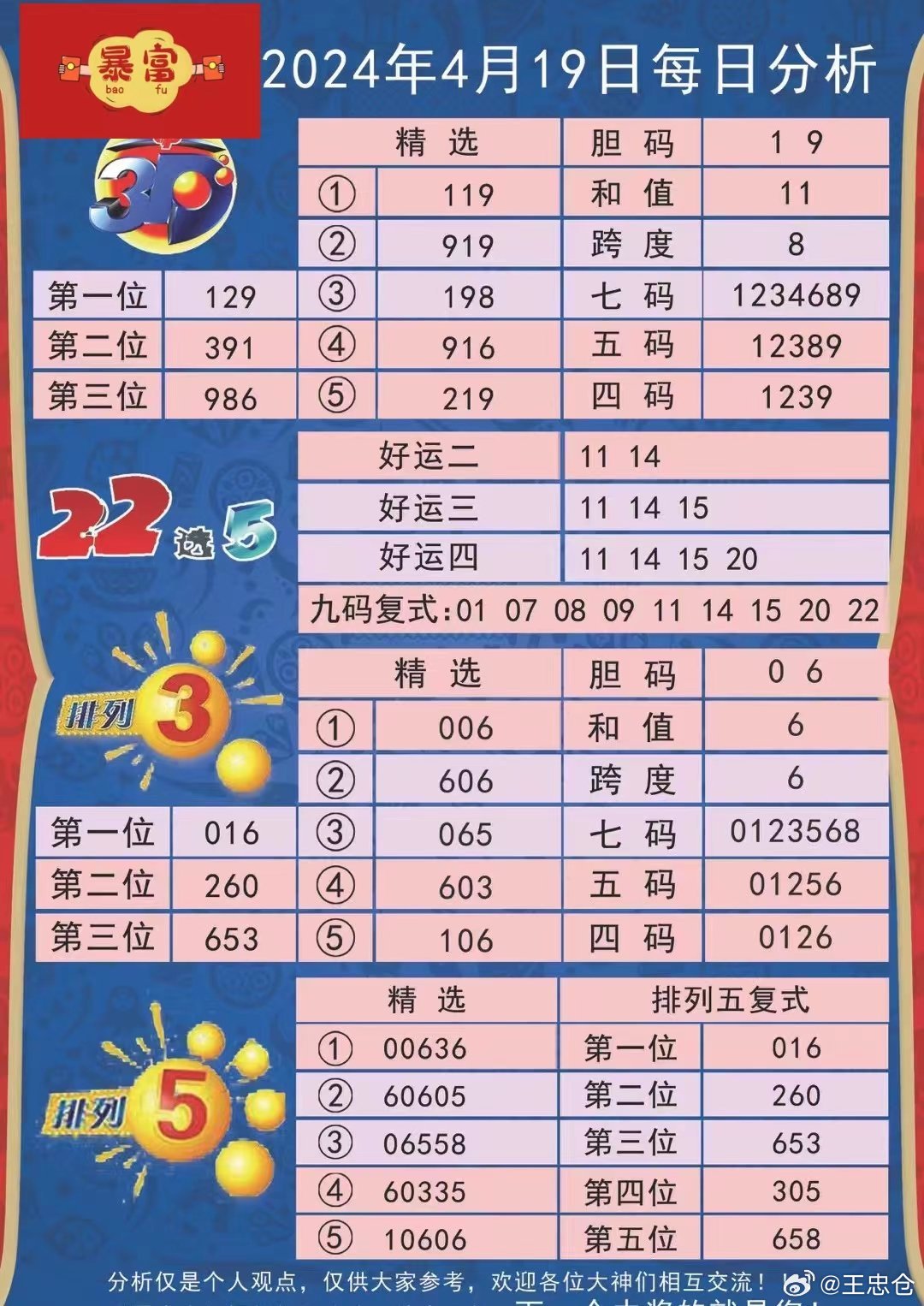 2024年天天彩正版資料,實(shí)地策略驗(yàn)證計(jì)劃_尊貴款80.481