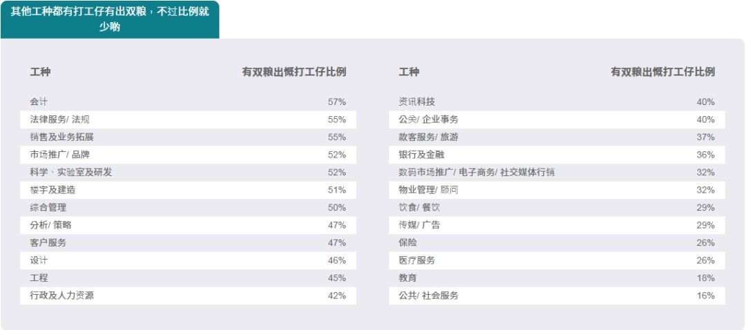 新澳好彩資料免費(fèi)提供,專業(yè)調(diào)查解析說(shuō)明_Device31.290