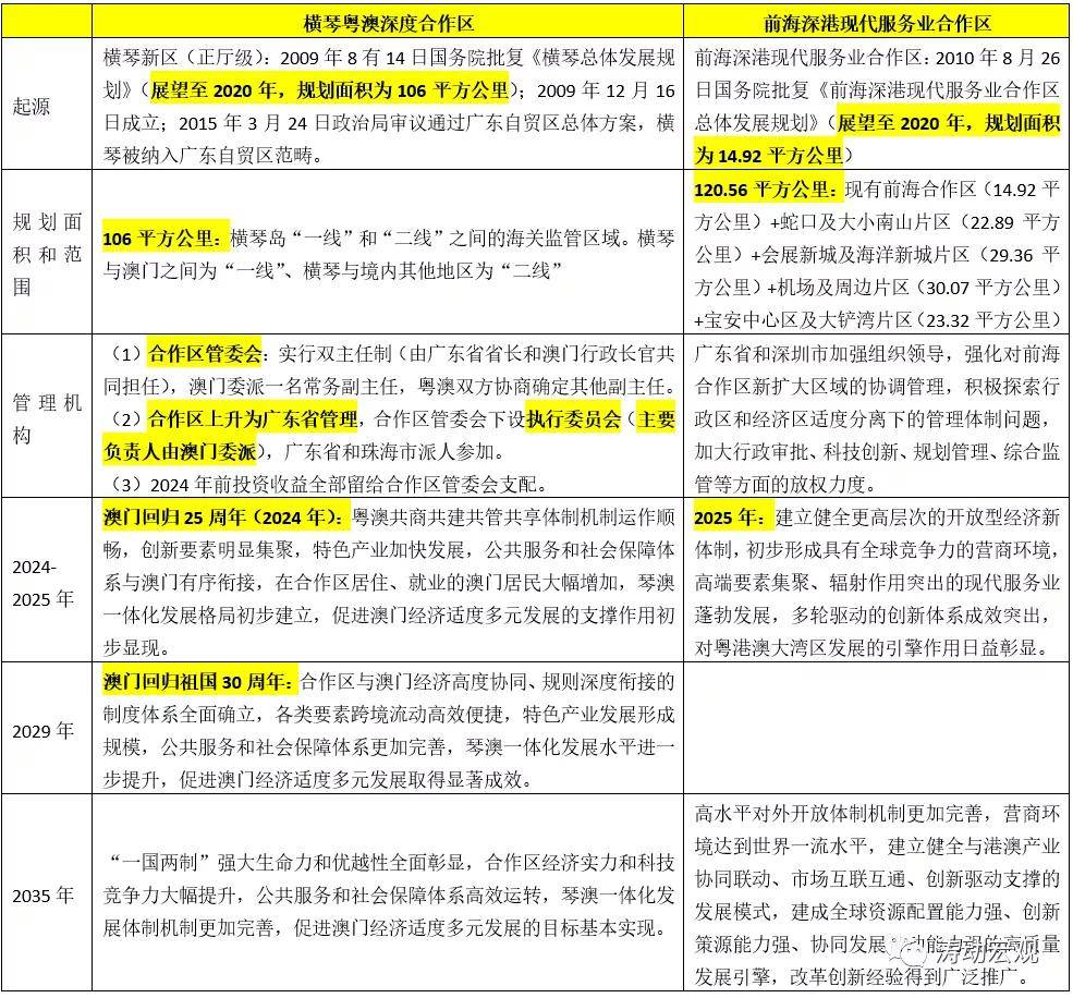 新奧精準(zhǔn)資料免費(fèi)大全,可行性方案評估_經(jīng)典版91.914