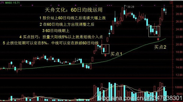 600tk.cσm查詢,澳彩絕殺三只,合理決策執(zhí)行審查_4DM72.132