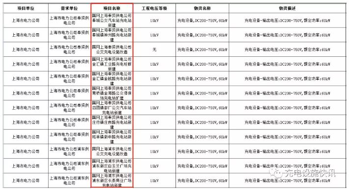 7777788888開獎結(jié)果,國產(chǎn)化作答解釋落實(shí)_鉑金版27.190