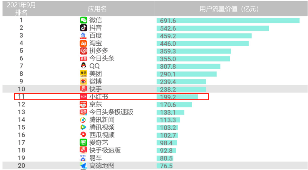 大三巴014926.cσm查詢,數(shù)據(jù)整合方案設(shè)計_社交版97.960