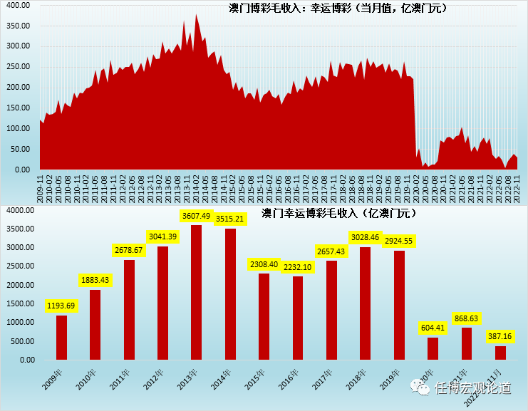 澳門(mén)一肖一碼一中一特,深度應(yīng)用數(shù)據(jù)解析_Tablet32.422