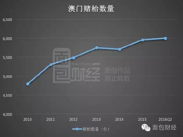 澳門一碼一碼100準確,深入執(zhí)行方案數(shù)據(jù)_基礎版16.674