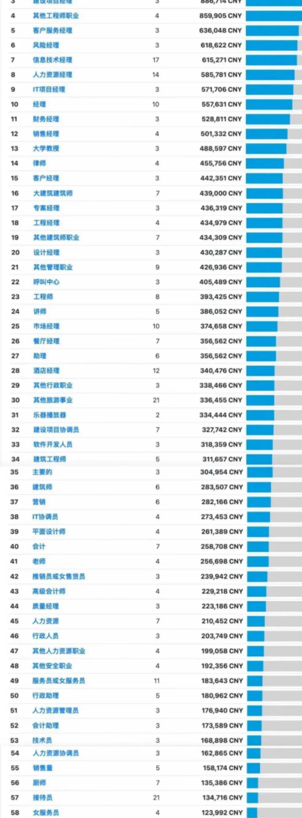 新澳門內部一碼精準公開網站,權威數據解釋定義_10DM25.429