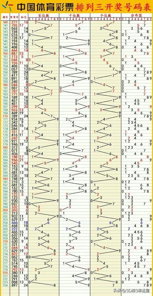 澳門六開彩開獎結果歷史查詢,實地分析數(shù)據(jù)應用_QHD86.794