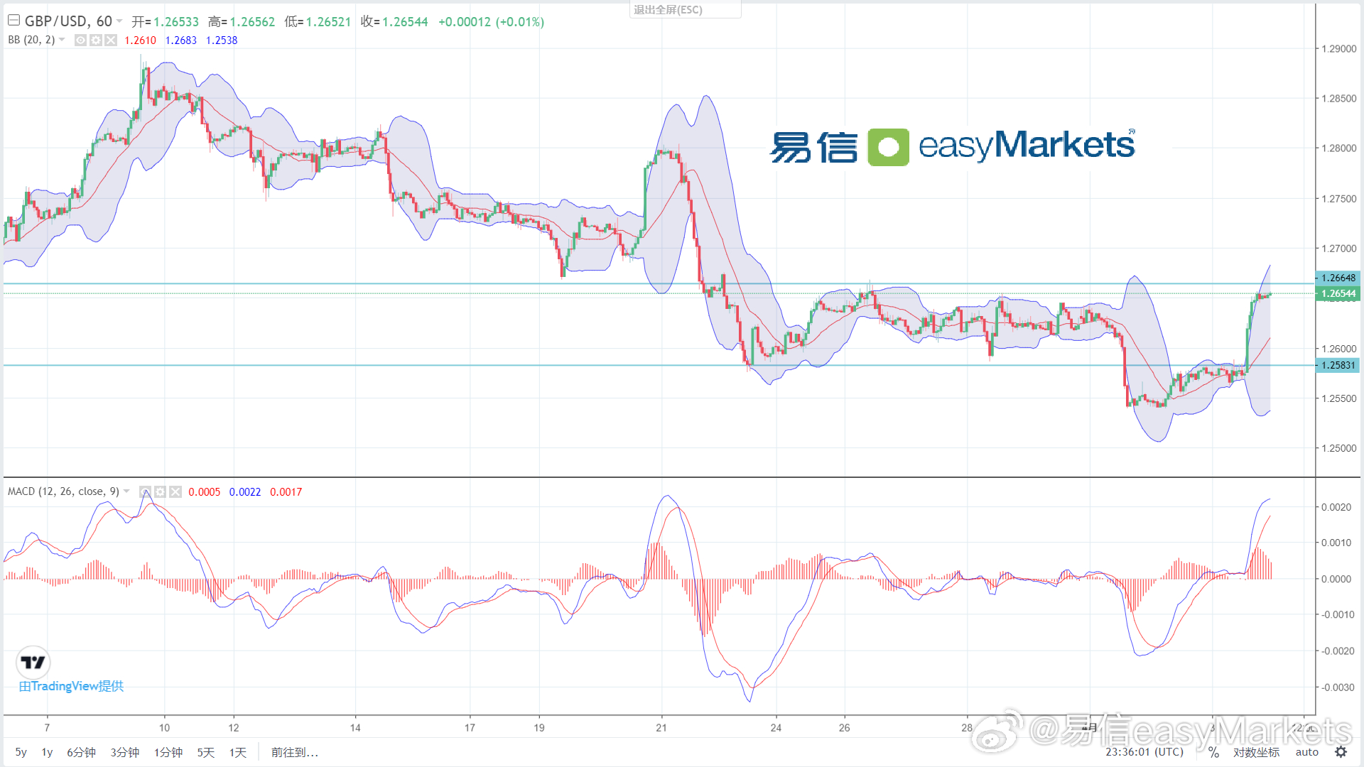 新澳今天晚上9點30分,數(shù)據(jù)執(zhí)行驅(qū)動決策_Z42.791