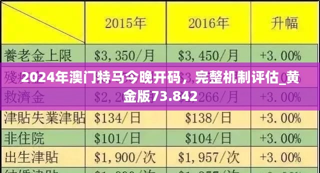 2024新澳門(mén)今晚開(kāi)特馬直播,平衡實(shí)施策略_GT35.206