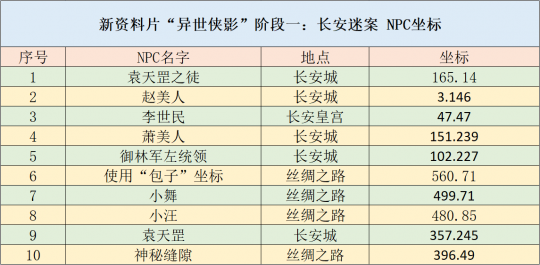 新澳天天開獎(jiǎng)資料大全最新版,新興技術(shù)推進(jìn)策略_yShop81.958