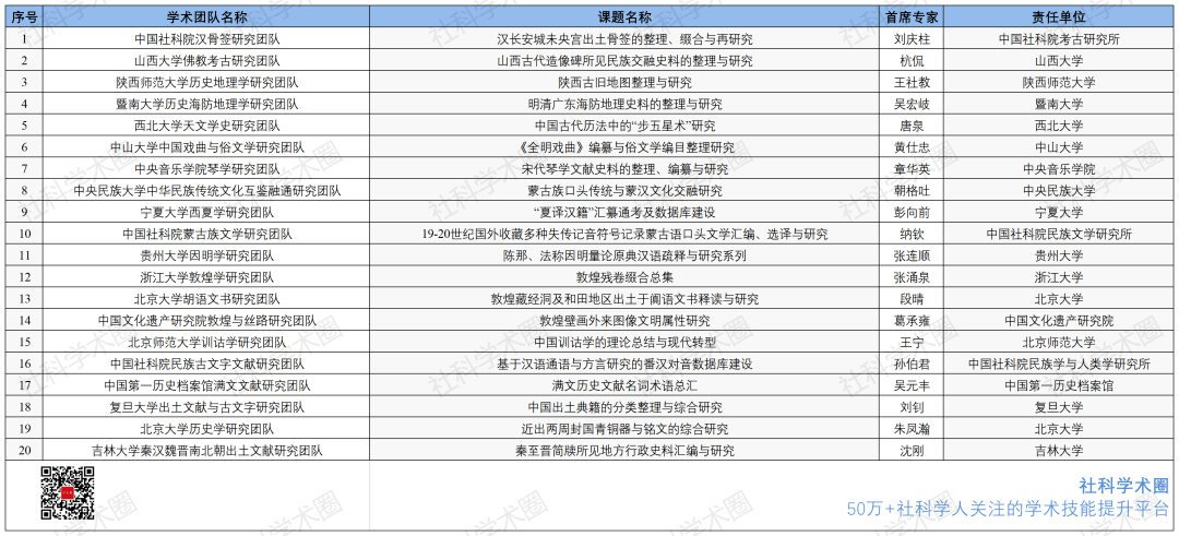 2024新奧歷史開獎(jiǎng)記錄,科學(xué)分析解析說明_免費(fèi)版1.227