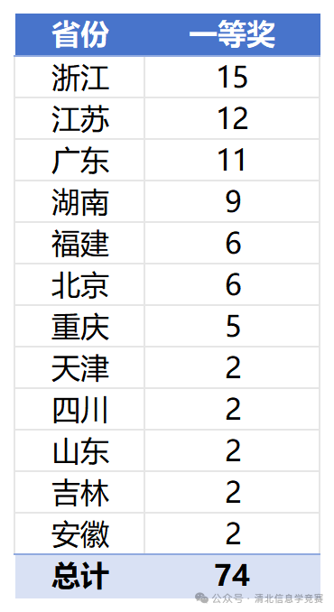 2024香港今期開獎(jiǎng)號(hào)碼,全面解答解釋落實(shí)_Lite85.379