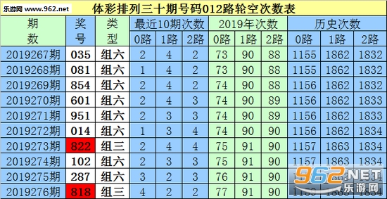 白小姐三肖三期必出一期開獎(jiǎng)2023,專業(yè)解析說明_復(fù)刻款30.616