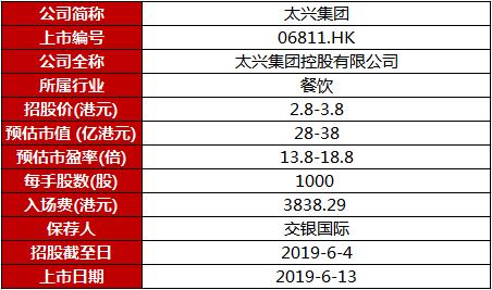 2024新澳門今晚開獎(jiǎng)號(hào)碼和香港,快速計(jì)劃解答設(shè)計(jì)_游戲版36.316