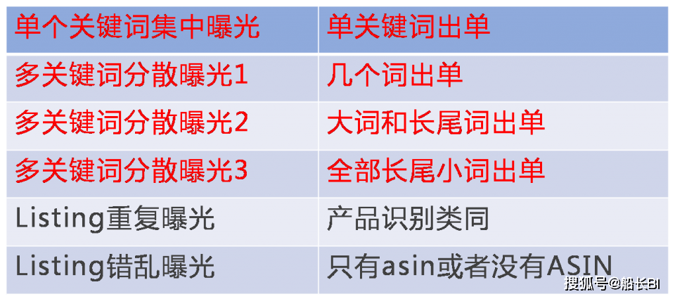 澳門資料大全正版資料2024年免費(fèi)腦筋急轉(zhuǎn)彎,數(shù)據(jù)驅(qū)動執(zhí)行方案_戰(zhàn)略版27.622