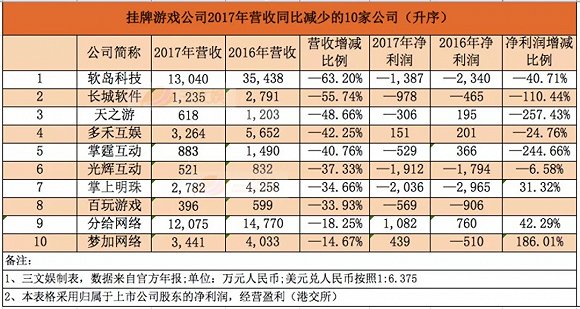 正版澳門天天開好彩大全57期,狀況評估解析說明_游戲版256.184