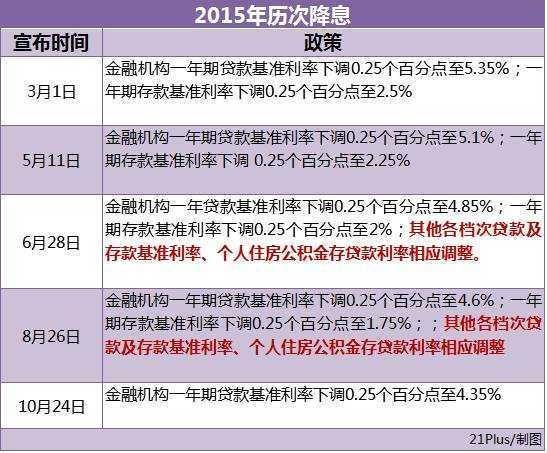 最新房款商貸趨勢(shì)、特點(diǎn)與解決方案探討