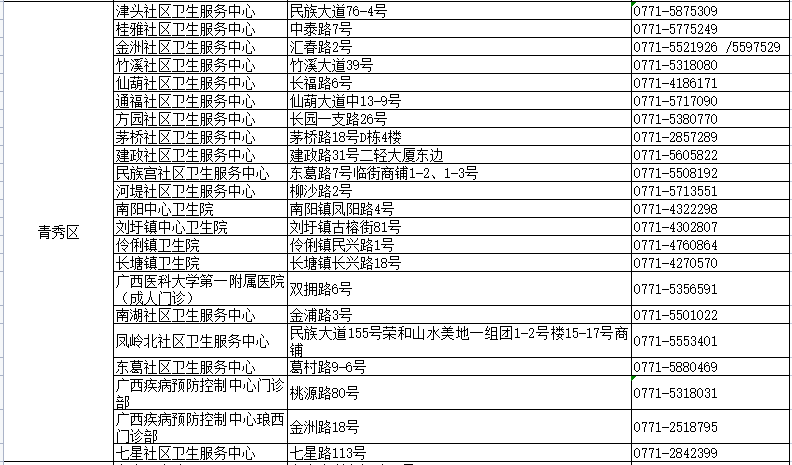 廢鋼 第218頁