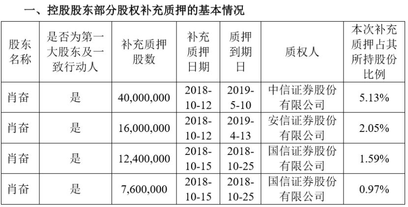 廢鋼 第217頁