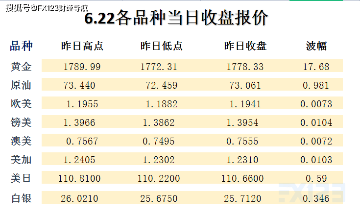 2024新澳天天資料免費(fèi)大全,科技成語(yǔ)分析落實(shí)_Prestige90.353